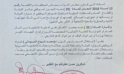 بالوثيقة:حسين عرب يطالب المفوضية باستبعاد السوداني لاستغلاله موارد الدولة في حملاته الانتخابية.